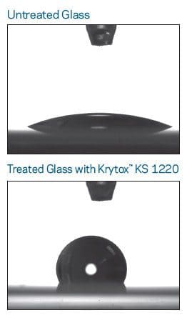ks-1220-treatment